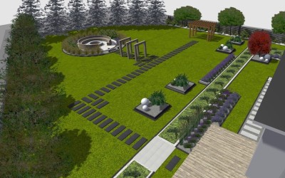 Projekty zagospodarowania terenu Mazury