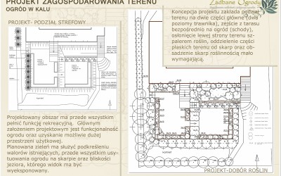 Projekt małej architektury i zieleni