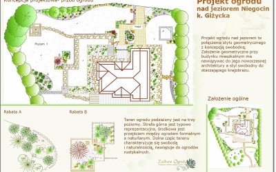 Ogród w stylu geometrycznym
